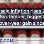 Inflation Surges 2.2% in September: Biggest Year-Over-Year Gain Since April